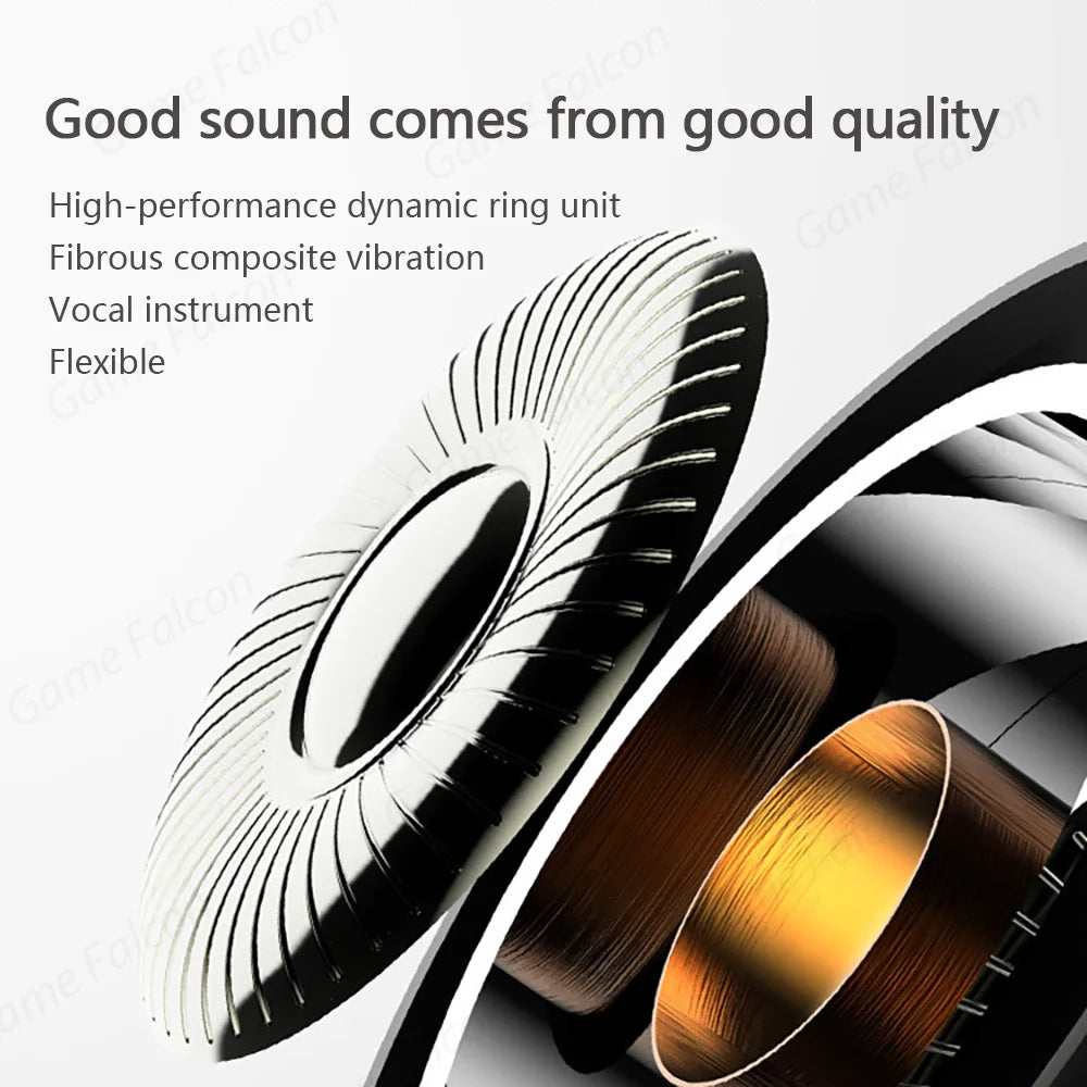 For iPhone 15 14 13 Pro High-Fidelity  Wired Headset Type-C 3.5mm Suitable For Samsung Xiaomi ipad Tableomi ipad Tablet